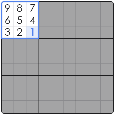 tips to sudoku